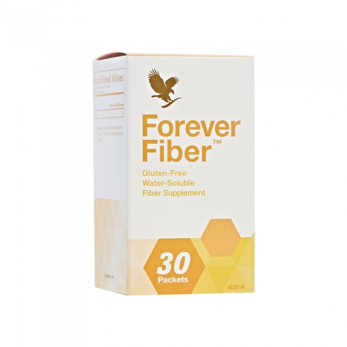 Forever Fiber™